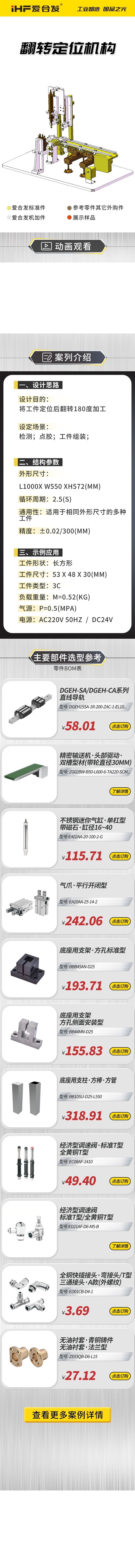 愛合發：案例介紹，翻轉定位機構！